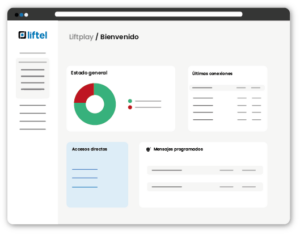 Plataforma Liftplay Cloud